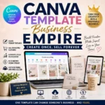 Canva Template Business Empire: Build Passive Income in 2026